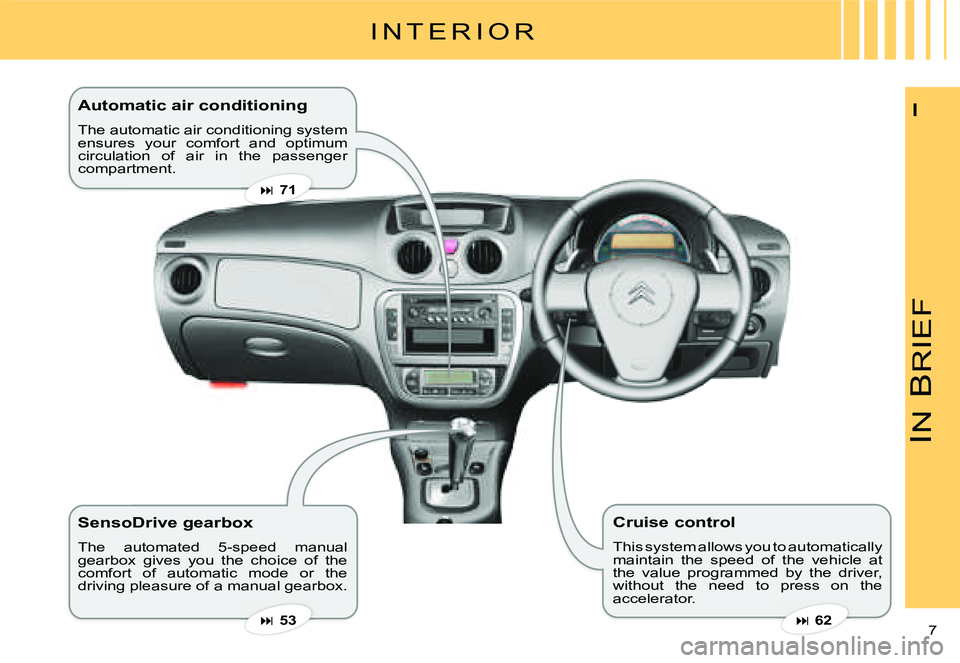 CITROEN C3 PLURIEL 2007  Owners Manual IN
 B
RIEF
7 
I�A�u�t�o�m�a�t�i�c� �a�i�r� �c�o�n�d�i�t�i�o�n�i�n�g� 
The automatic air conditioning system ensures  your  comfort  and  optimum circulation  of  air  in  the  passenger compartment.
S