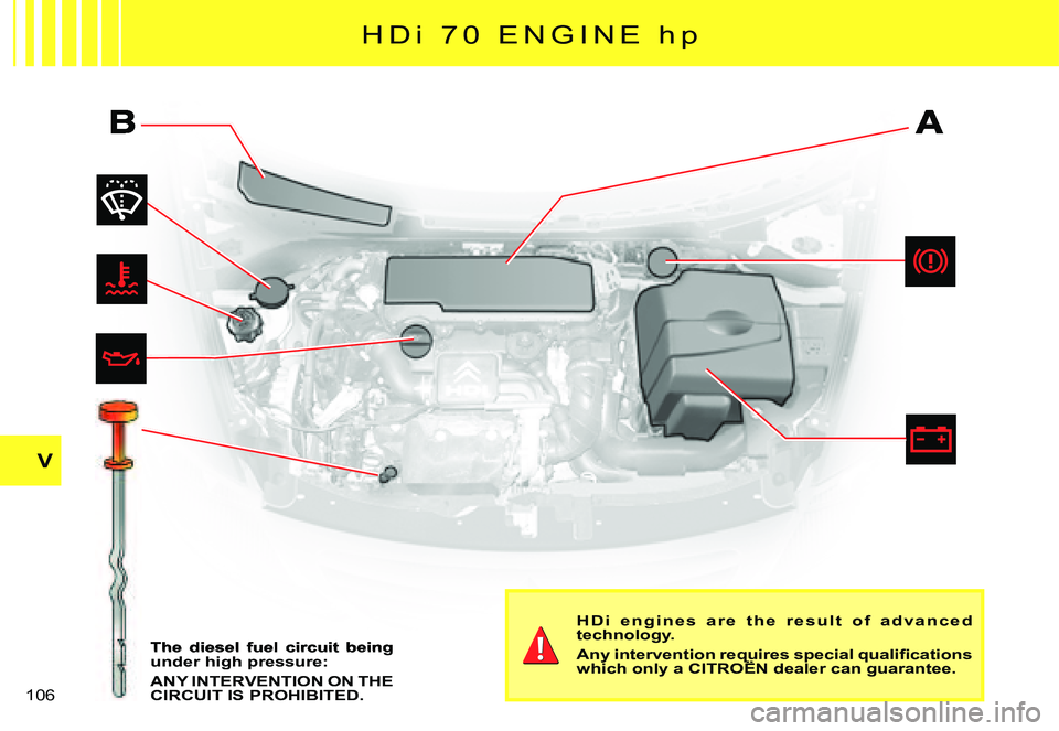 CITROEN C3 PLURIEL DAG 2007  Owners Manual V
�1�0�6� 
H Di�  �7 �0 �  �E �N �G �I �N �E � h p
The  diesel  fuel  circuit  being under high pressure:
ANY INTERVENTION ON THE CIRCUIT IS PROHIBITED.
H D i   e n g i n e s   a r e   t h e   r e s u