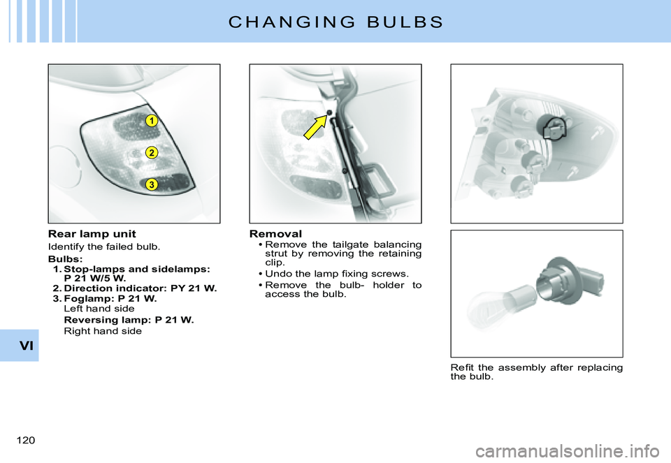 CITROEN C3 PLURIEL DAG 2007  Owners Manual 3
1
2
VI
�1�2�0� 
C H A N G I N G   B U L B S
Rear lamp unit
Identify the failed bulb.
Bulbs: 1. Stop-lamps and sidelamps: P 21 W/5 W.2. Direction indicator: PY 21 W.3. Foglamp: P 21 W.Left hand sideR
