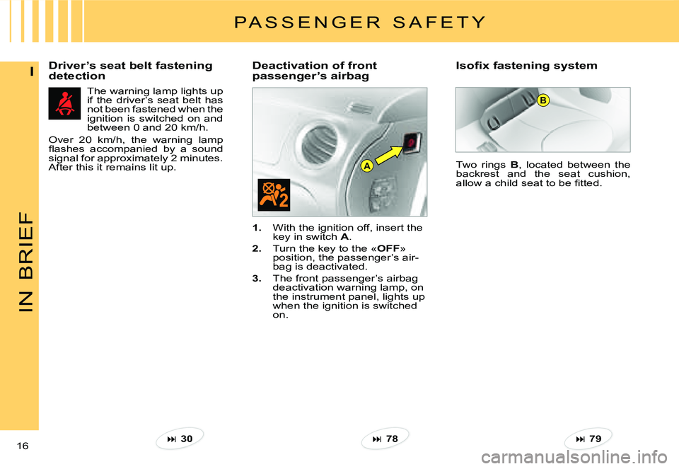 CITROEN C3 PLURIEL DAG 2007  Owners Manual A
B
IN
BRIEF
16 
IDriver’s seat belt fastening  
detectionDeactivation of front 
passenger’s airbag 
The warning lamp lights up if  the  driver’s  seat  belt  has not been fastened when the igni