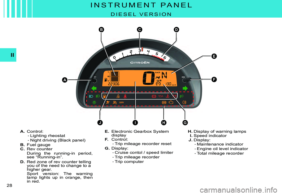 CITROEN C3 PLURIEL DAG 2007  Owners Manual BCD
AF
E
IJHG
II
�2�8� 
I N S T R U M E N T   P A N E L
�D �I �E �S �E �L �  �V �E �R �S �I �O �N
A. Control:Lighting rheostatNight driving (Black panel)B. Fuel gaugeC. Rev counterDuring  the  running