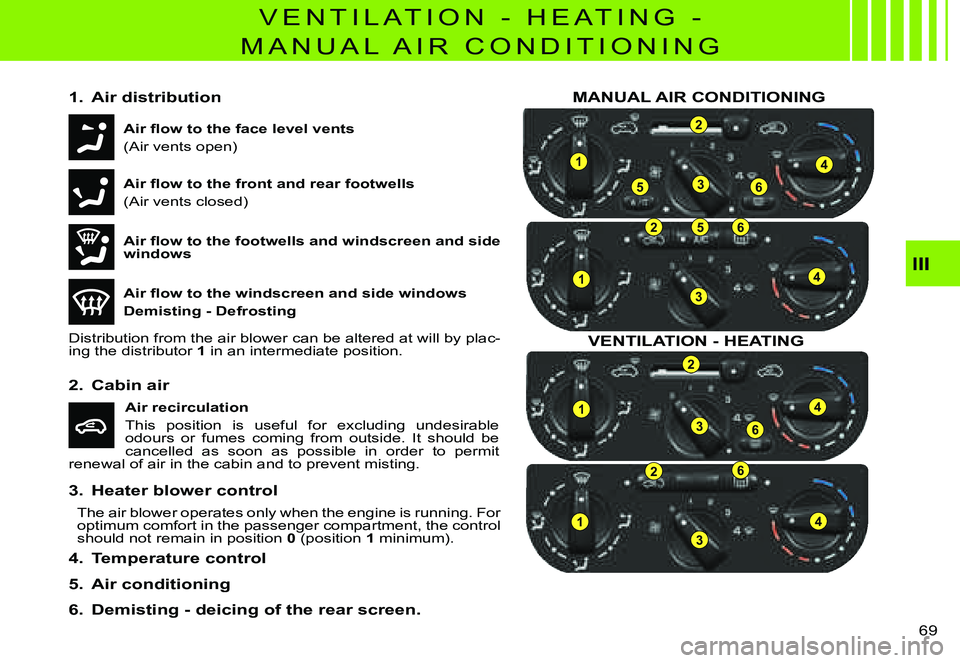 CITROEN C3 PLURIEL DAG 2007 Repair Manual 1
2
3
4
56
1
1
1
2
2
2
3
3
3
4
4
4
56
6
6
III
�6�9� 
�V �E �N �T �I �L �A �T �I �O �N �  �- �  �H �E �A �T �I �N �G �  �-� 
M A N U A L   A I R   C O N D I T I O N I N G
�A�i�r� �ﬂ� �o�w� �t�o� �t�h