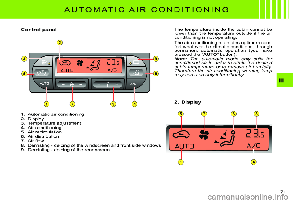 CITROEN C3 PLURIEL DAG 2007 Manual PDF 2
8
5
1
73
4
9
6
5763
14
III
�7�1� 
A U T O M A T I C   A I R   C O N D I T I O N I N G
1. Automatic air conditioning2. Display3. Temperature adjustment4. Air conditioning5. Air recirculation6. Air di