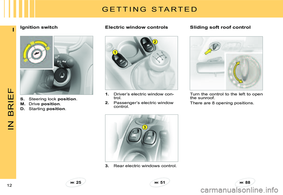 CITROEN C3 PLURIEL DAG 2007  Owners Manual 1
3
2
IN
BRIEF
12 
I
G E T T I N G   S T A R T E D
Electric window controls
1.  Driver’s electric window con-trol.
2.  Passenger’s electric window control.
Ignition switch
S.  Steering lock positi