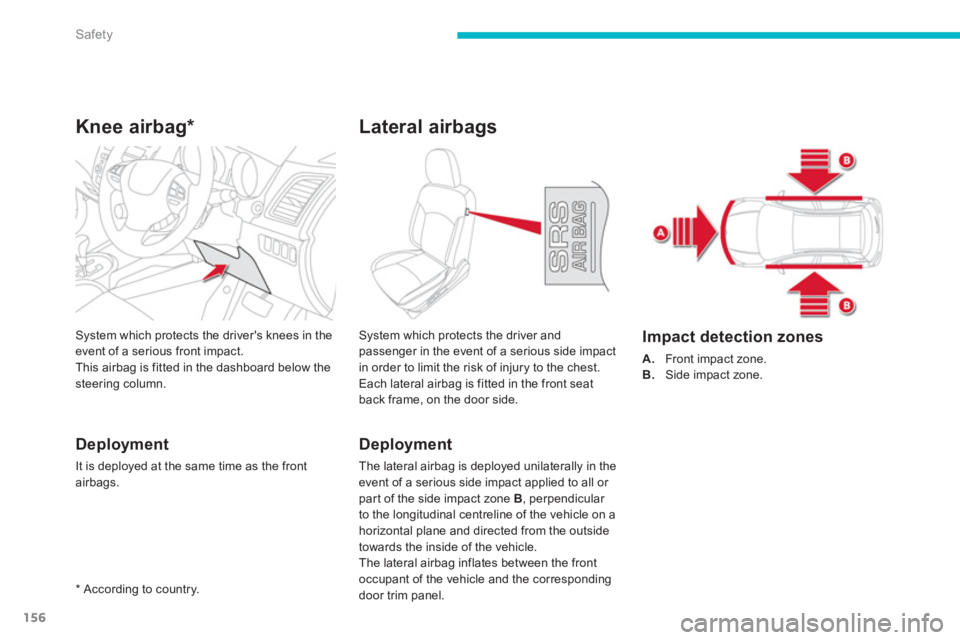 CITROEN C4 AIRCROSS 2011  Owners Manual 156
Safety
Knee airbag *
Deployment
It is deployed at the same time as the front airbags.
System which protects the drivers knees in theevent of a serious front impact.
This airbag is fitted in the d