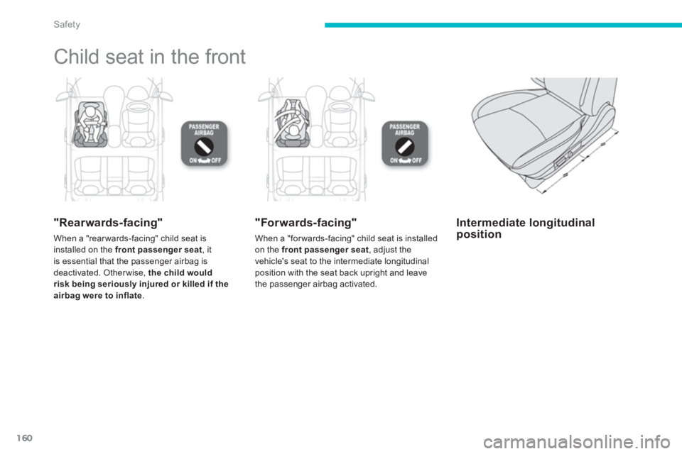 CITROEN C4 AIRCROSS 2011 Owners Manual 160
Safety
Child seat in the front
"Rearwards-facing"
When a "rear wards-facing" child seat is installed on the front passenger seat, itis essential that the passenger airbag is
deactivated. Oth CITROEN C4 AIRCROSS 2011 Owners Manual 160
Safety
Child seat in the front
"Rearwards-facing"
When a "rear wards-facing" child seat is installed on the front passenger seat, itis essential that the passenger airbag is
deactivated. Oth