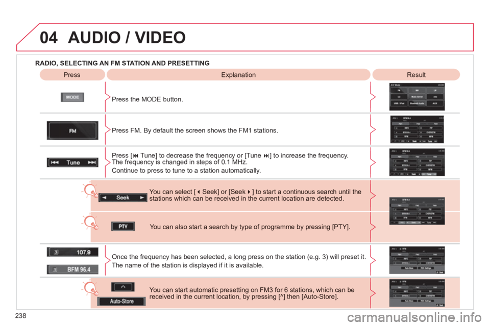 CITROEN C4 AIRCROSS 2011  Owners Manual 238
04  AUDIO / VIDEO
 
 
 
RADIO, SELECTING AN FM STATION AND PRESETTING  
   
Pr
ess the MODE button.  
 
 
Press 
  
 
Explanation  Result
You can select [ �Seek] or [Seek� ] to start a continuou