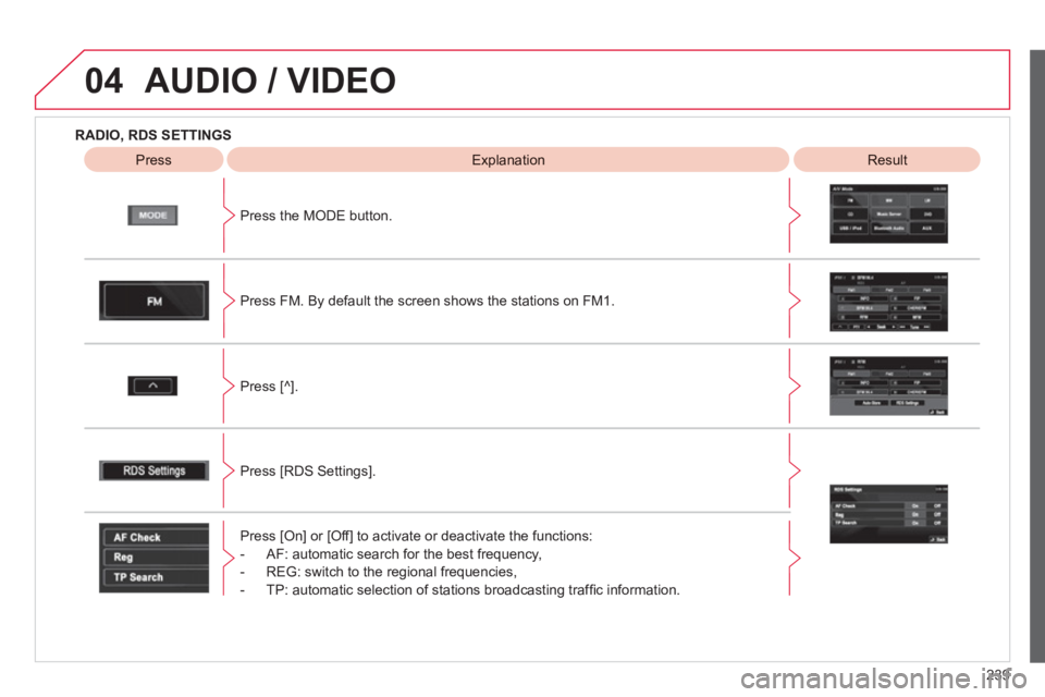 CITROEN C4 AIRCROSS 2011  Owners Manual 239
04AUDIO / VIDEO
   
 
RADIO, RDS SETTINGS  
 
 
PressExplanation 
 
Result  
Press the M
ODE button.  
Press FM. B
y default the screen shows the stations on FM1.  
Press [
^].  
Press [RDS Settin