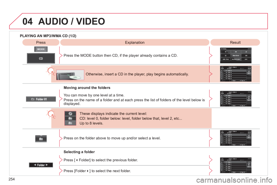 CITROEN C4 AIRCROSS 2011 Owners Manual 254
04AUDIO / VIDEO
PLAYING AN MP3/WMA CD (1/2)
Press
Explanation
Result
Press the M
ODE button then CD, if the player already contains a CD.
Movin
g around the folders
Selecti CITROEN C4 AIRCROSS 2011 Owners Manual 254
04AUDIO / VIDEO
PLAYING AN MP3/WMA CD (1/2)
Press
Explanation
Result
Press the M
ODE button then CD, if the player already contains a CD.
Movin
g around the folders
Selecti
