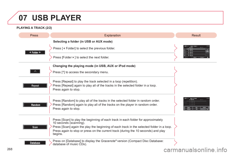 CITROEN C4 AIRCROSS 2011  Owners Manual 268
07
PLAYING A TRACK (2/2)   
   
Chan
ging the playing mode (in USB, AUX or iPod mode)
 
 
Press [Repeat] to play the track selected in a loop (repetition).
  Press [Repeat] a
gain to play all of t