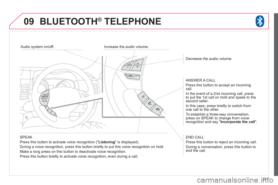 CITROEN C4 AIRCROSS 2011 Owners Manual 271
09BLUETOOTH ® TELEPHONE ®
SPEAK
Press this button to activate voice recognition
(" Listening
" is displayed).
Durin
g a voice recognition, press this button briefl y to put this voi CITROEN C4 AIRCROSS 2011 Owners Manual 271
09BLUETOOTH ® TELEPHONE ®
SPEAK
Press this button to activate voice recognition
(" Listening
" is displayed).
Durin
g a voice recognition, press this button briefl y to put this voi