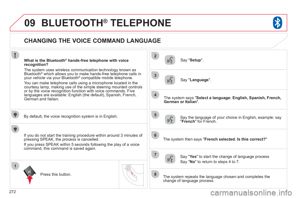 CITROEN C4 AIRCROSS 2011 Owners Manual 272
1
2
3
09
4
5
6
7
8
CHANGING THE VOICE COMMAND LANGUAGE
BLUETOOTH®
TELEPHONE®
By default, the voice recognition system is in English.
Pr
ess this button. CITROEN C4 AIRCROSS 2011 Owners Manual 272
1
2
3
09
4
5
6
7
8
CHANGING THE VOICE COMMAND LANGUAGE
BLUETOOTH®
TELEPHONE®
By default, the voice recognition system is in English.
Pr
ess this button.