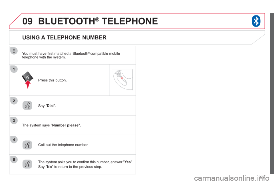 CITROEN C4 AIRCROSS 2011 Owners Manual 277
09
2
3
1
4
5
BLUETOOTH® TELEPHONE®
Say "Dial ".
The system says "Number
please
".
USING A TELEPHONE NUMBER
Call out the telephone number. CITROEN C4 AIRCROSS 2011 Owners Manual 277
09
2
3
1
4
5
BLUETOOTH® TELEPHONE®
Say "Dial ".
The system says "Number
please
".
USING A TELEPHONE NUMBER
Call out the telephone number.