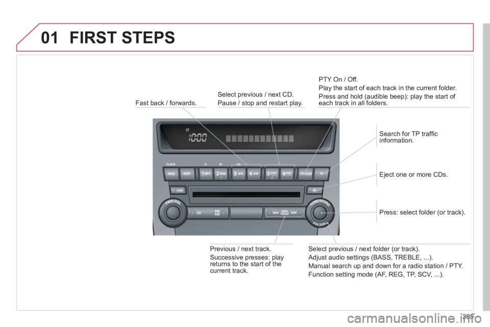 CITROEN C4 AIRCROSS 2011 Owners Manual 285
01 FIRST STEPS
Fast back / forwards. PTY
On / Off.
Pla
y the start of each track in the current folder.
Press and hold
(audible beep): play the start of each track in all folders.
Pr
evio CITROEN C4 AIRCROSS 2011 Owners Manual 285
01 FIRST STEPS
Fast back / forwards. PTY
On / Off.
Pla
y the start of each track in the current folder.
Press and hold
(audible beep): play the start of each track in all folders.
Pr
evio