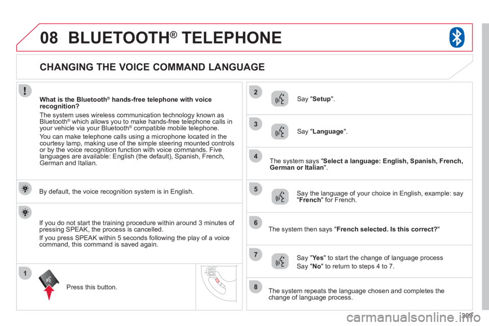 CITROEN C4 AIRCROSS 2011 Owners Manual 309
1
2
3
08
4
5
6
7
8
CHANGING THE VOICE COMMAND LANGUAGE
BLUETOOTH®
TELEPHONE®
By default, the voice recognition system is in English.
Pr
ess this bu CITROEN C4 AIRCROSS 2011 Owners Manual 309
1
2
3
08
4
5
6
7
8
CHANGING THE VOICE COMMAND LANGUAGE
BLUETOOTH®
TELEPHONE®
By default, the voice recognition system is in English.
Pr
ess this bu