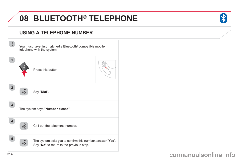 CITROEN C4 AIRCROSS 2011 Owners Manual 314
08
2
3
1
4
5
BLUETOOTH® TELEPHONE®
Say "Dial ".
The system says "Number
please
".
USING A TELEPHONE NUMBER
Call out the telephone number. CITROEN C4 AIRCROSS 2011 Owners Manual 314
08
2
3
1
4
5
BLUETOOTH® TELEPHONE®
Say "Dial ".
The system says "Number
please
".
USING A TELEPHONE NUMBER
Call out the telephone number.