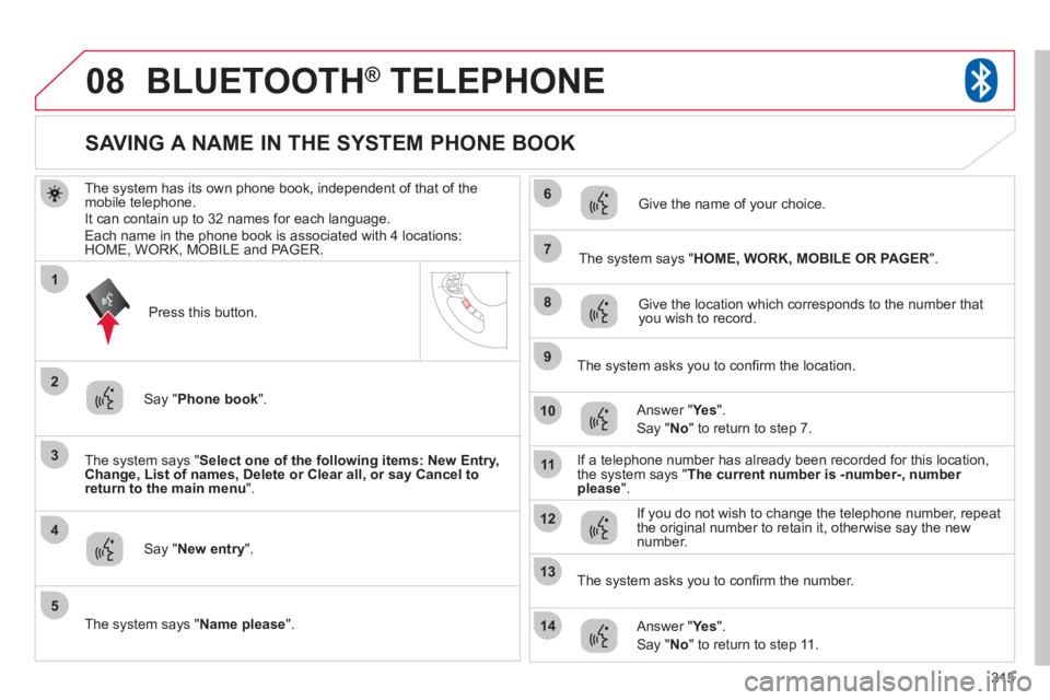 CITROEN C4 AIRCROSS 2011 Owners Manual 315
08
3
4
7
8
9
10
11
1
2
5
6
12
14
13
BLUETOOTH® TELEPHONE®
The system has its own phone book, independent of that of the mobile telephone.
It can contain up to 32 names for each language. Each CITROEN C4 AIRCROSS 2011 Owners Manual 315
08
3
4
7
8
9
10
11
1
2
5
6
12
14
13
BLUETOOTH® TELEPHONE®
The system has its own phone book, independent of that of the mobile telephone.
It can contain up to 32 names for each language. Each