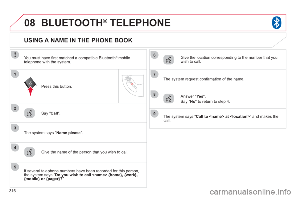 CITROEN C4 AIRCROSS 2011 Owners Manual 316
08
2
3
1
4
6
5
7
8
9
BLUETOOTH® TELEPHONE®
Say "Call
".
The system says "Name
please".
USING A NAME IN THE PHONE BOOK
Give the name of the person that CITROEN C4 AIRCROSS 2011 Owners Manual 316
08
2
3
1
4
6
5
7
8
9
BLUETOOTH® TELEPHONE®
Say "Call
".
The system says "Name
please".
USING A NAME IN THE PHONE BOOK
Give the name of the person that