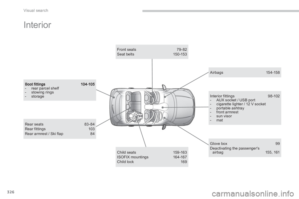 CITROEN C4 AIRCROSS 2011 Owners Manual 326
Visual search
Interior
- rear parcel shelf - stowing rings- storage
Child seats 159-163 ISOFIX mountings 16 4 -167 Child lock 169
Front seats 79-82 Seat belts 150-153
Glove box 99 CITROEN C4 AIRCROSS 2011 Owners Manual 326
Visual search
Interior
- rear parcel shelf - stowing rings- storage
Child seats 159-163 ISOFIX mountings 16 4 -167 Child lock 169
Front seats 79-82 Seat belts 150-153
Glove box 99