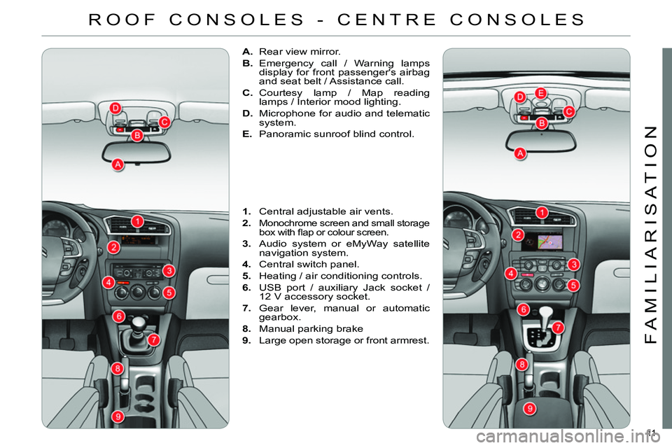 CITROEN C4 DAG 2013  Owners Manual 11  
FAMILIARISATION
  ROOF CONSOLES - CENTRE CONSOLES 
 
 
 
 
A. 
  Rear view mirror. 
   
B. 
 Emergency call / Warning lamps 
display for front passengers airbag 
and seat belt / Assistance call.