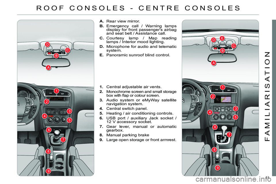 CITROEN C4 DAG 2013 User Guide 11
FAMILIARISATION
ROOF CONSOLES - CENTRE CONSOLES
A.
Rear view mirror.
B.
Emergency call / Warning lamps
display for front passengers airbag
and seat belt / Assistance call. CITROEN C4 DAG 2013 User Guide 11
FAMILIARISATION
ROOF CONSOLES - CENTRE CONSOLES
A.
Rear view mirror.
B.
Emergency call / Warning lamps
display for front passengers airbag
and seat belt / Assistance call.