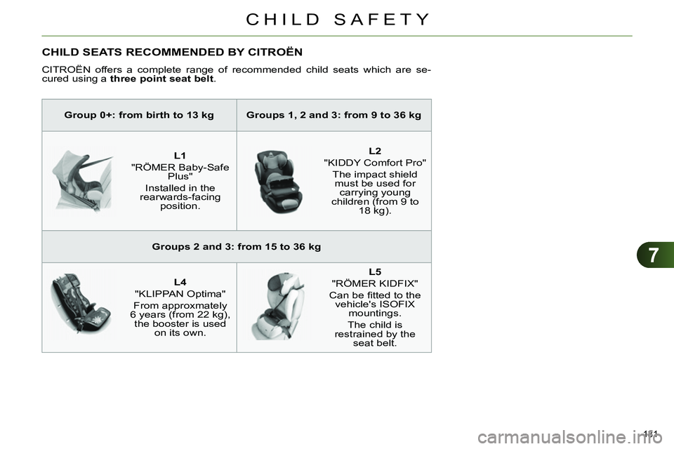 CITROEN C4 DAG 2013 Owners Manual 7
CHILD SAFETY
131
CHILD SEATS RECOMMENDED BY CITROËN
CITROËN offers a complete range of recommended child seats which are se-
cured using a three point seat belt
.
CITROEN C4 DAG 2013 Owners Manual 7
CHILD SAFETY
131
CHILD SEATS RECOMMENDED BY CITROËN
CITROËN offers a complete range of recommended child seats which are se-
cured using a three point seat belt
.