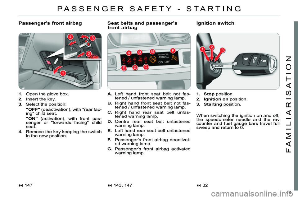 CITROEN C4 DAG 2013 Owners Manual 19 
FAMILIARISATION
  PASSENGER SAFETY - STARTING 
 
 
Passengers front airbag    
Seat belts and passengers 
front airbag    
Ignition switch 
 
 
 
1. 
  Open the glove box. 
   
2. 
  Insert the 
