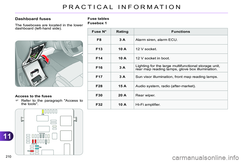 CITROEN C4 DAG 2013 Owners Manual 11
PRACTICAL INFORMATION
210 
   
Dashboard fuses 
 
The fuseboxes are located in the lower 
dashboard (left-hand side). 
   
Access to the fuses 
   
 
 
  Refer to the paragraph "Access to 
the t