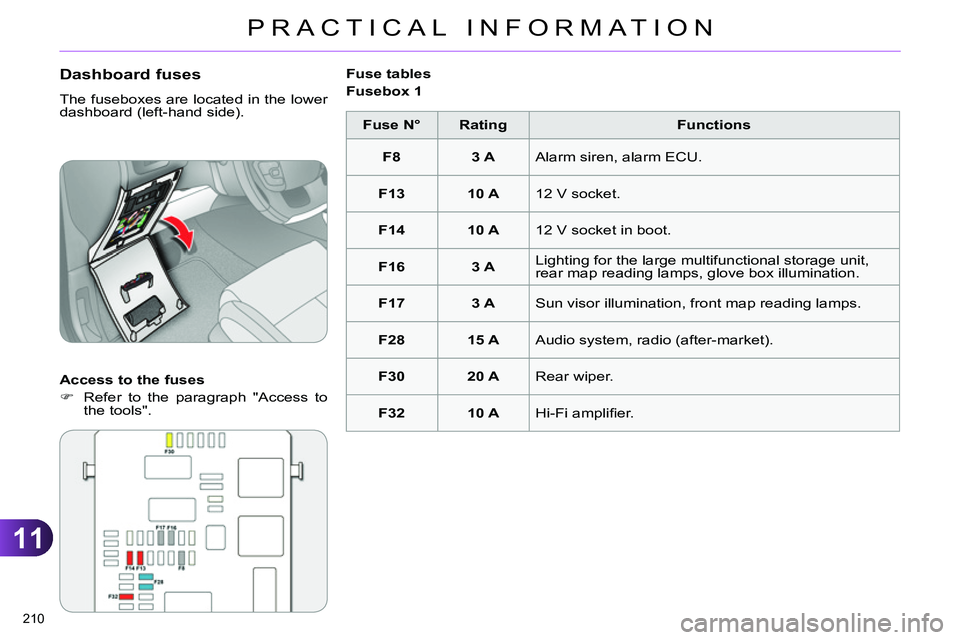 CITROEN C4 DAG 2013 Owners Manual 11
PRACTICAL INFORMATION
210
Dashboard fuses
The fuseboxes are located in the lower
dashboard (left-hand side).
Access to the fuses
Refer to the paragraph "Access to
the t CITROEN C4 DAG 2013 Owners Manual 11
PRACTICAL INFORMATION
210
Dashboard fuses
The fuseboxes are located in the lower
dashboard (left-hand side).
Access to the fuses
Refer to the paragraph "Access to
the t