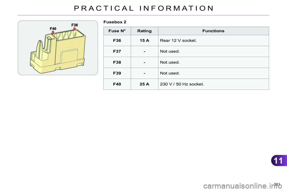 CITROEN C4 DAG 2013 Owners Manual 11
PRACTICAL INFORMATION
211
Fuse N°
Rating
Functions
F36
15 A
Rear 12 V socket.
F37
-
Not used.
F38
-
Not used CITROEN C4 DAG 2013 Owners Manual 11
PRACTICAL INFORMATION
211
Fuse N°
Rating
Functions
F36
15 A
Rear 12 V socket.
F37
-
Not used.
F38
-
Not used