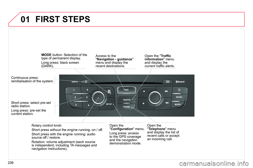 CITROEN C4 DAG 2013 Owners Manual 01
236
FIRST STEPS
Access to the
" Navigation - guidance
"
menu and display the
recent destinations.
Rotary control knob:
Short press without the engine running: on / off.
Short CITROEN C4 DAG 2013 Owners Manual 01
236
FIRST STEPS
Access to the
" Navigation - guidance
"
menu and display the
recent destinations.
Rotary control knob:
Short press without the engine running: on / off.
Short