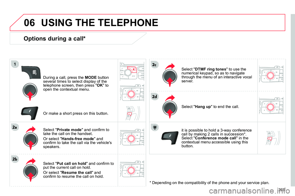 CITROEN C4 DAG 2013  Owners Manual 06
265
  USING THE TELEPHONE 
 
 
Options during a call *  
 
 
During a call, press the  MODE 
 button 
several times to select display of the 
telephone screen, then press " OK 
" to 
open the conte
