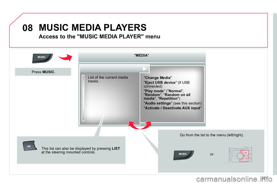CITROEN C4 DAG 2013  Owners Manual 08
271
  MUSIC MEDIA PLAYERS 
 
 
 
 
 
 
 
Access to the "MUSIC MEDIA PLAYER" menu 
 
 
" MEDIA 
"  
   
" Change Media 
" 
  " Eject USB device 
" (if USB 
connected) 
  " Play mode 
" (" Normal 
",