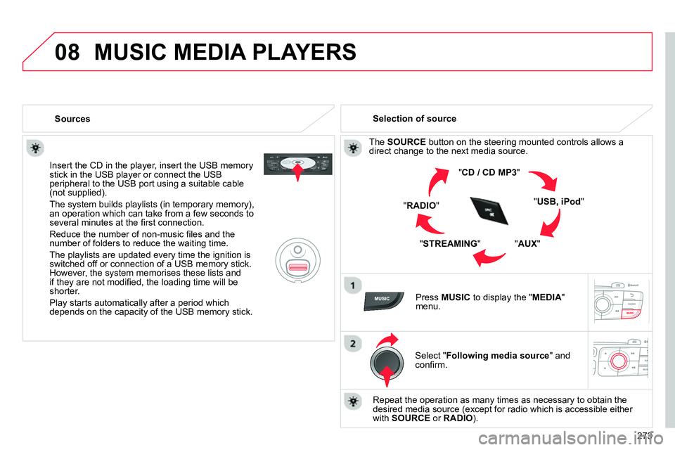 CITROEN C4 DAG 2013  Owners Manual 08
273
  MUSIC MEDIA PLAYERS 
 
 
 
Sources  
   
Insert the CD in the player, insert the USB memory 
stick in the USB player or connect the USB 
peripheral to the USB port using a suitable cable 
(no