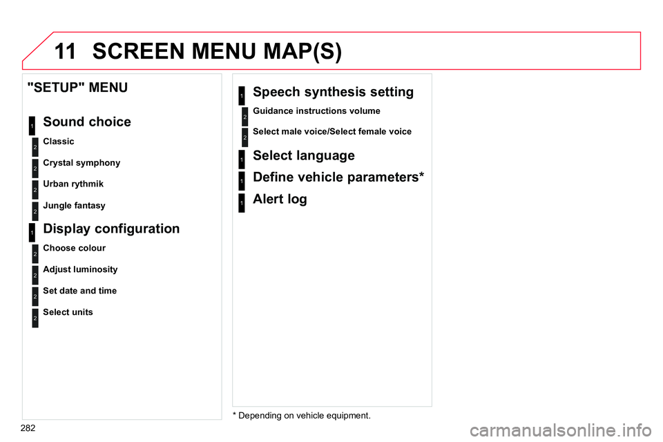 CITROEN C4 DAG 2013  Owners Manual 11
282
  SCREEN MENU MAP(S) 
2
1
2
2
 
 
Crystal symphony 
 
   
Urban rythmik 
 
 
 
"SETUP" MENU 
  Sound choice 
 
 
 
Classic 
 
2 
 
Jungle fantasy 
 
 
 
   
*  
 Depending on vehicle equipment.