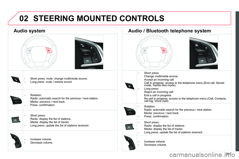 CITROEN C4 DAG 2013  Owners Manual 02
291
  STEERING MOUNTED CONTROLS 
 
  
 
 
-  Short press:  
  Change multimedia source.  
  Accept an incoming call.  
  Call in progress: access to the telephone menu (End call, Secret 
mode, Hand