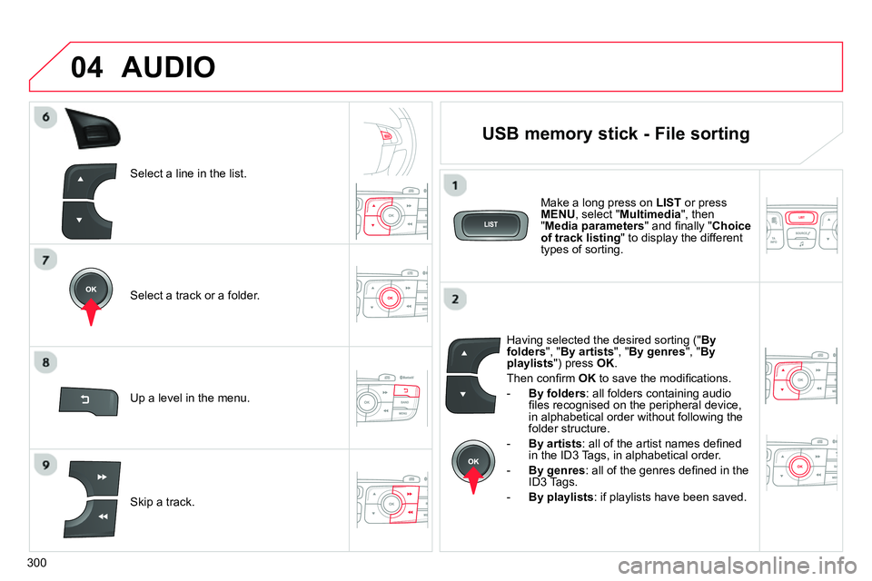 CITROEN C4 DAG 2013  Owners Manual 04
300   
Select a line in the list.  
   
Select a track or a folder.  
   
Skip a track.  
     
Up a level in the menu.  
 
AUDIO 
 
 
 
 
 
 
 
 
 
 
USB memory stick - File sorting 
 
 
Having se