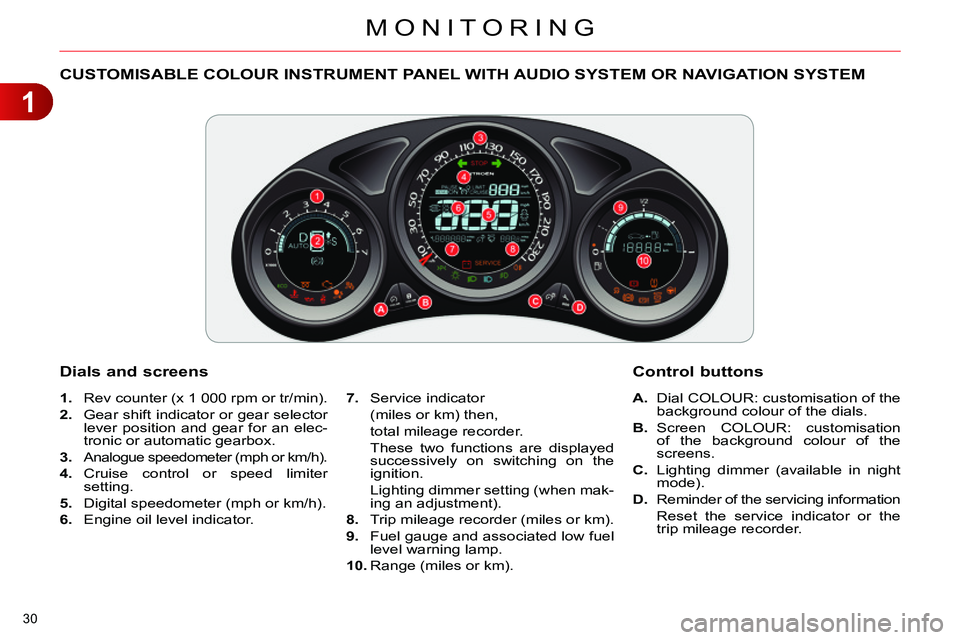 CITROEN C4 DAG 2013 Owners Guide 1
MONITORING
30
CUSTOMISABLE COLOUR INSTRUMENT PANEL WITH AUDIO SYSTEM OR NAVIGATION SYSTEM
1.
Rev counter (x 1 000 rpm or tr/min).
2.
Gear shift indicator CITROEN C4 DAG 2013 Owners Guide 1
MONITORING
30
CUSTOMISABLE COLOUR INSTRUMENT PANEL WITH AUDIO SYSTEM OR NAVIGATION SYSTEM
1.
Rev counter (x 1 000 rpm or tr/min).
2.
Gear shift indicator