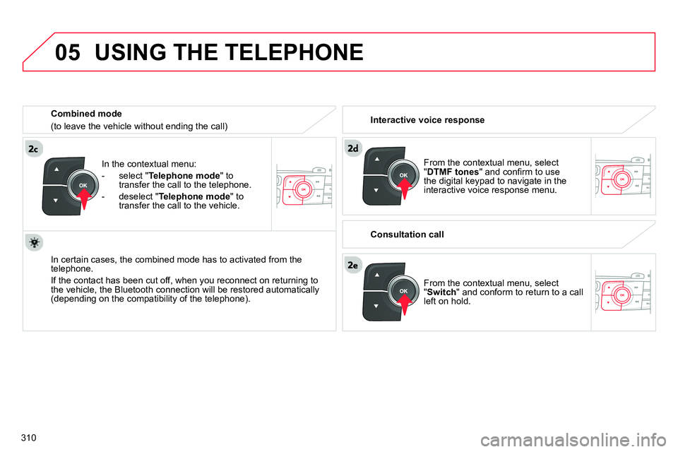 CITROEN C4 DAG 2013 Owners Manual
05
310
In the contextual menu:
- select " Telephone mode
" to
transfer the call to the telephone.
- deselect " Telephone mode
" to
transfer the call to the vehicle.
In c CITROEN C4 DAG 2013 Owners Manual
05
310
In the contextual menu:
- select " Telephone mode
" to
transfer the call to the telephone.
- deselect " Telephone mode
" to
transfer the call to the vehicle.
In c