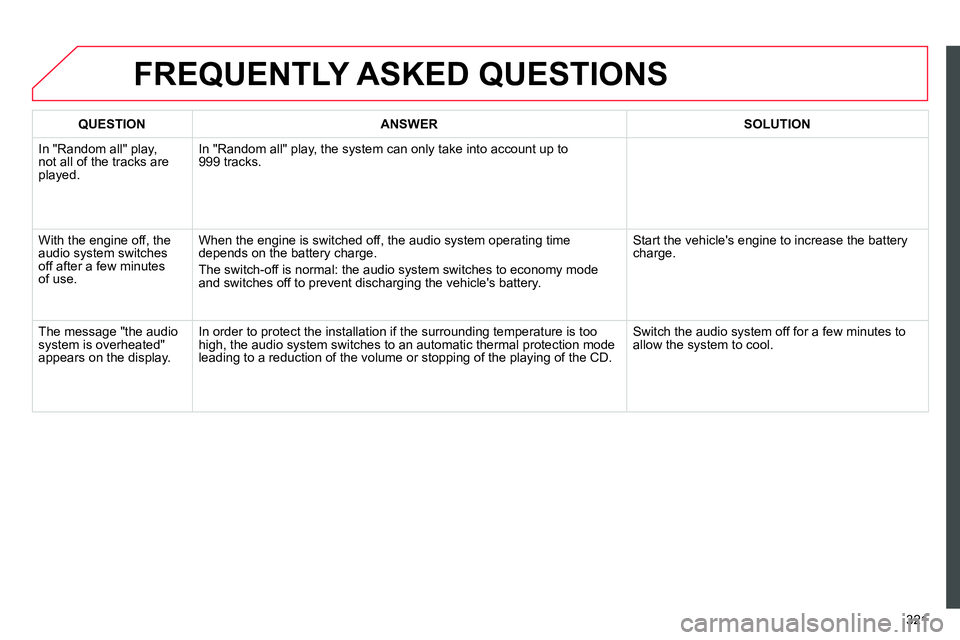 CITROEN C4 DAG 2013 Owners Manual 321
FREQUENTLY ASKED QUESTIONS
QUESTION
ANSWER
SOLUTION
In "Random all" play,
not all of the tracks are
played. In "Random all" play, the system can only take int CITROEN C4 DAG 2013 Owners Manual 321
FREQUENTLY ASKED QUESTIONS
QUESTION
ANSWER
SOLUTION
In "Random all" play,
not all of the tracks are
played. In "Random all" play, the system can only take int