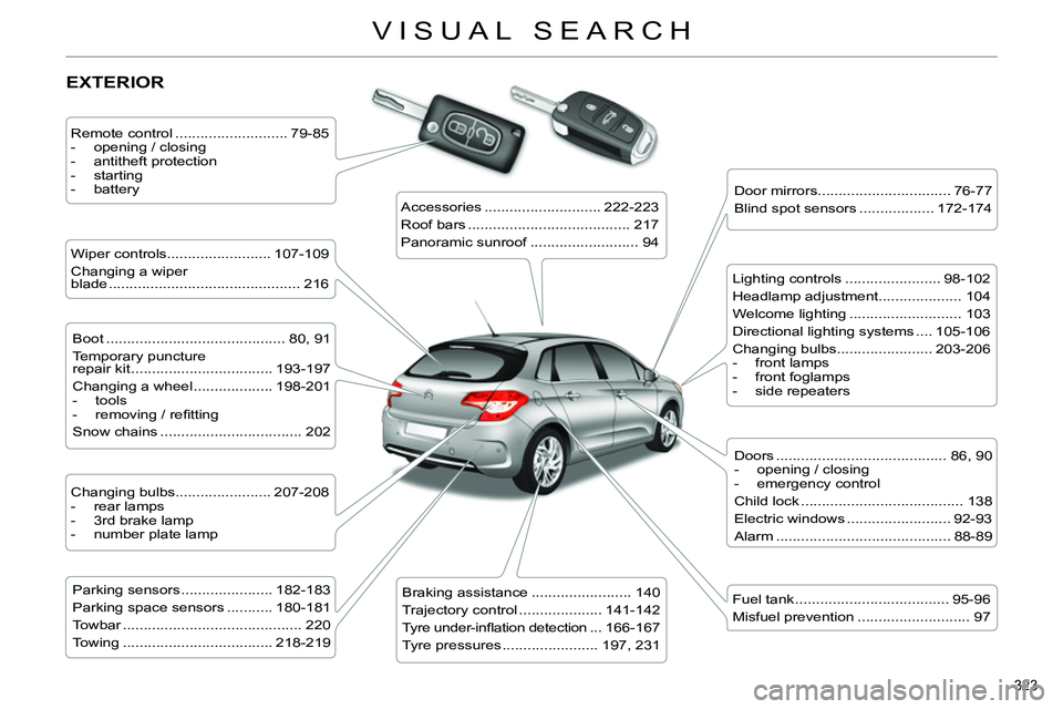 CITROEN C4 DAG 2013  Owners Manual 323 
VISUAL SEARCH
  EXTERIOR  
 
 
Remote control ........................... 79-85 
   
 
-   opening / closing 
   
-  antitheft protection 
   
-  starting 
   
-  battery  
 
   
Wiper controls..