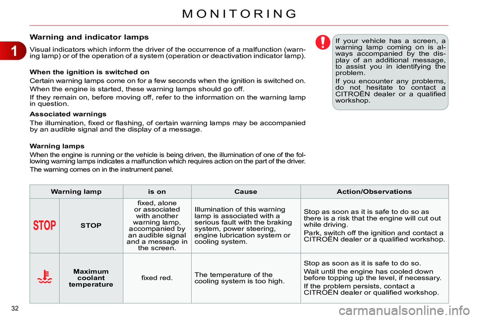 CITROEN C4 DAG 2013 Owners Guide 1
MONITORING
32
Warning and indicator lamps
Visual indicators which inform the driver of the occurrence of a malfunction (warn-
ing lamp) or of the operation of a system (opera CITROEN C4 DAG 2013 Owners Guide 1
MONITORING
32
Warning and indicator lamps
Visual indicators which inform the driver of the occurrence of a malfunction (warn-
ing lamp) or of the operation of a system (opera