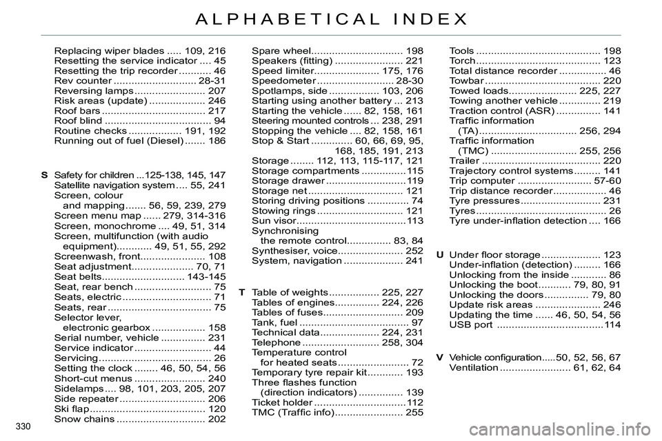 CITROEN C4 DAG 2013 Owners Manual 330
ALPHABETICAL INDEX
Vehicle confi guration .....50, 52, 56, 67
Ventilation ........................ 61, 62, 64 V Replacing wiper blades ..... 109, 216
Resetting the service indicator .... 45
Rese CITROEN C4 DAG 2013 Owners Manual 330
ALPHABETICAL INDEX
Vehicle confi guration .....50, 52, 56, 67
Ventilation ........................ 61, 62, 64 V Replacing wiper blades ..... 109, 216
Resetting the service indicator .... 45
Rese