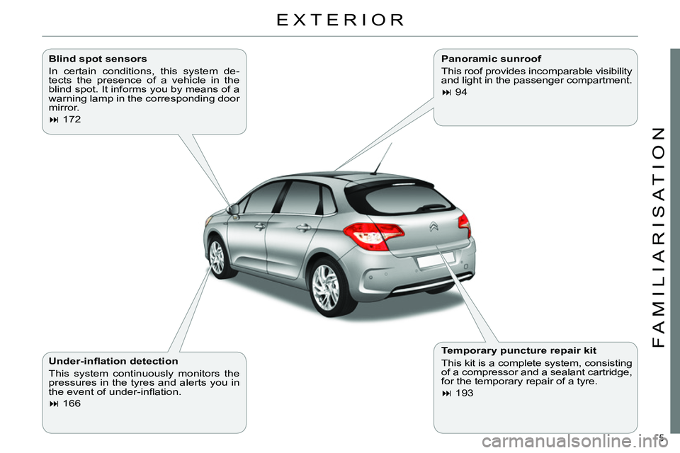 CITROEN C4 DAG 2013  Owners Manual 5 
FAMILIARISATION
  EXTERIOR  
 
 
Blind spot sensors 
  In certain conditions, this system de-
tects the presence of a vehicle in the 
blind spot. It informs you by means of a 
warning lamp in the c