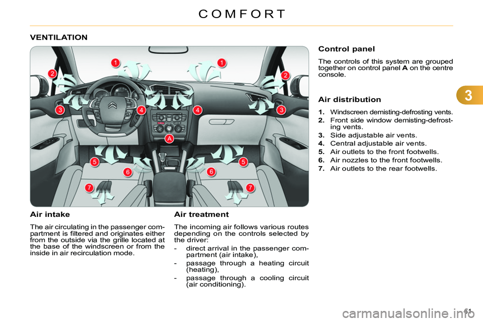 CITROEN C4 DAG 2013 Repair Manual 3
COMFORT
61 
   
 
 
 
 
 
 
 
VENTILATION 
   
Air intake 
 
The air circulating in the passenger com-
partment is ﬁ ltered and originates either 
from the outside via the grille located at 
the b