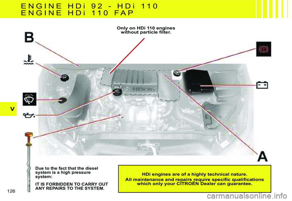 CITROEN C4 DAG 2006  Owners Manual �V
�1�2�6� 
�D�u�e� �t�o� �t�h�e� �f�a�c�t� �t�h�a�t� �t�h�e� �d�i�e�s�e�l�  
�s�y�s�t�e�m� �i�s� �a� �h�i�g�h� �p�r�e�s�s�u�r�e� 
�s�y�s�t�e�m�: 
�I�T� �I�S� �F�O�R�B�I�D�D�E�N� �T�O� �C�A�R�R�Y� �O�
