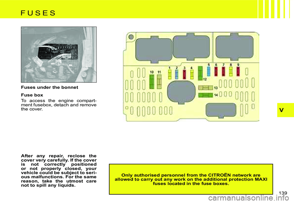 CITROEN C4 DAG 2006  Owners Manual �V
�1�3�9� 
�F�u�s�e�s� �u�n�d�e�r� �t�h�e� �b�o�n�n�e�t 
�F�u�s�e� �b�o�x 
�T�o�  �a�c�c�e�s�s�  �t�h�e�  �e�n�g�i�n�e�  �c�o�m�p�a�r�t�- 
�m�e�n�t� �f�u�s�e�b�o�x�,� �d�e�t�a�c�h� �a�n�d� �r�e�m�o�v