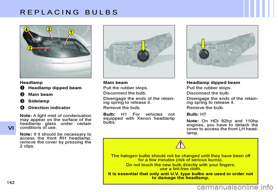 CITROEN C4 DAG 2006  Owners Manual �1�3
�2
�4
�V�I
�1�4�2� 
�H�e�a�d�l�a�m�p
��  �H�e�a�d�l�a�m�p� �d�i�p�p�e�d� �b�e�a�m
��  �M�a�i�n� �b�e�a�m
��  �S�i�d�e�l�a�m�p
�� �D�i�r�e�c�t�i�o�n� �i�n�d�i�c�a�t�o�r
�N�o�t�e�: � �A