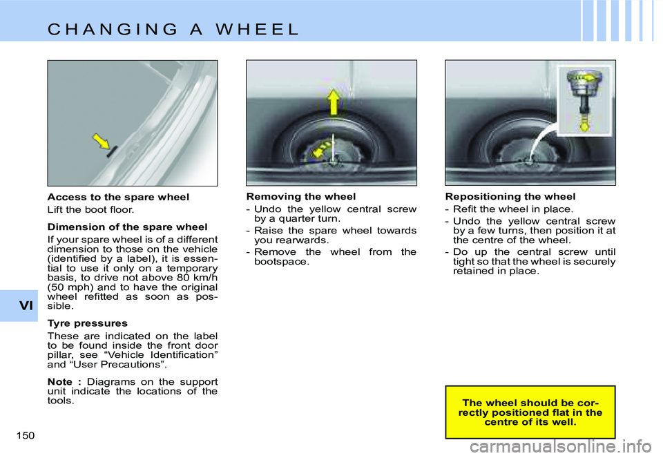 CITROEN C4 DAG 2006  Owners Manual VI
150  Access to the spare wheel 
�L�i�f�t� �t�h�e� �b�o�o�t� �ﬂ�o�o�r�. 
Dimension of the spare wheel 
�I�f� �y�o�u�r� �s�p�a�r�e� �w�h�e�e�l� �i�s� �o�f� �a� �d�i�f�f�e�r�e�n�t�  
�d�i�m�e�n�s�i�