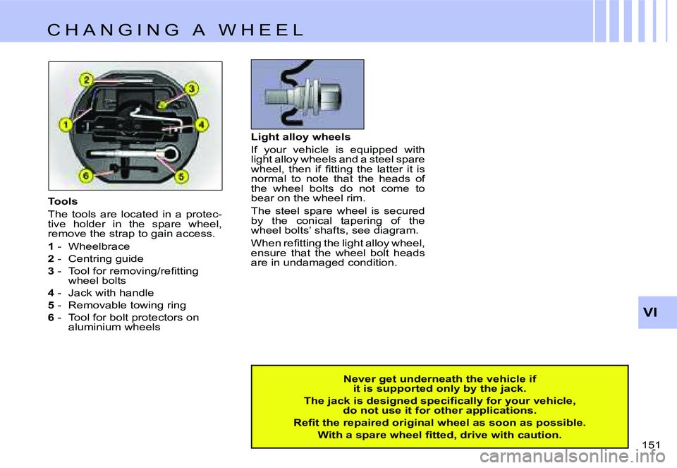 CITROEN C4 DAG 2006  Owners Manual �V�I
�1�5�1� 
�L�i�g�h�t� �a�l�l�o�y� �w�h�e�e�l�s 
�I�f�  �y�o�u�r�  �v�e�h�i�c�l�e�  �i�s�  �e�q�u�i�p�p�e�d�  �w�i�t�h�  
�l�i�g�h�t� �a�l�l�o�y� �w�h�e�e�l�s� �a�n�d� �a� �s�t�e�e�l� �s�p�a�r�e� 
